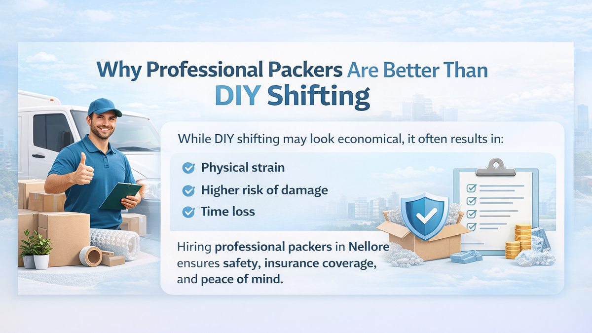 Best Packers and Movers in Nellore: Easy & Safe House Shifting Services by Packershub