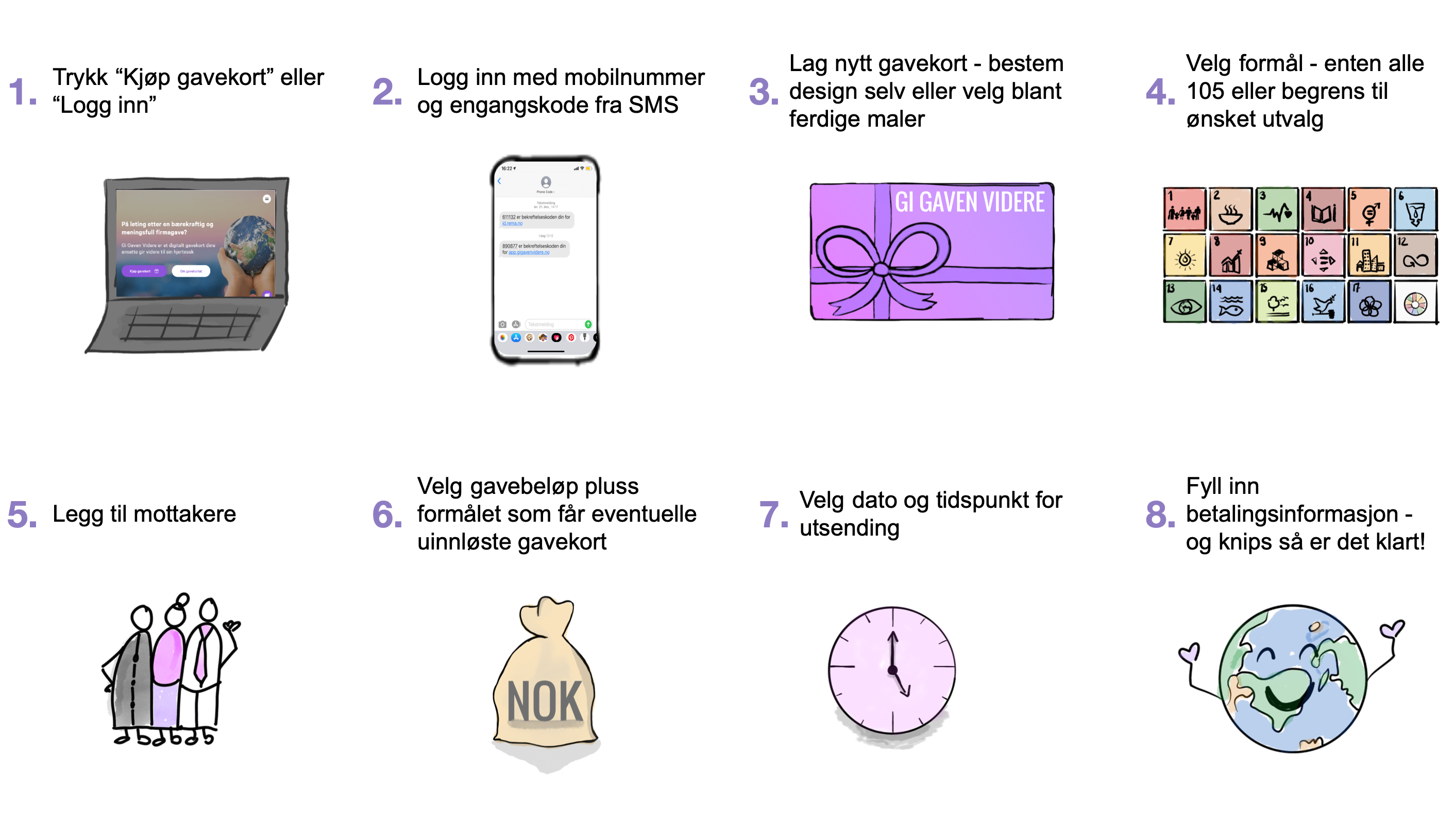 Slik kjøper du gavekort