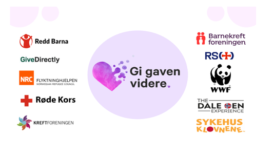 Mottakerne av gavekort har valgt mellom 70 ulike gode formål!