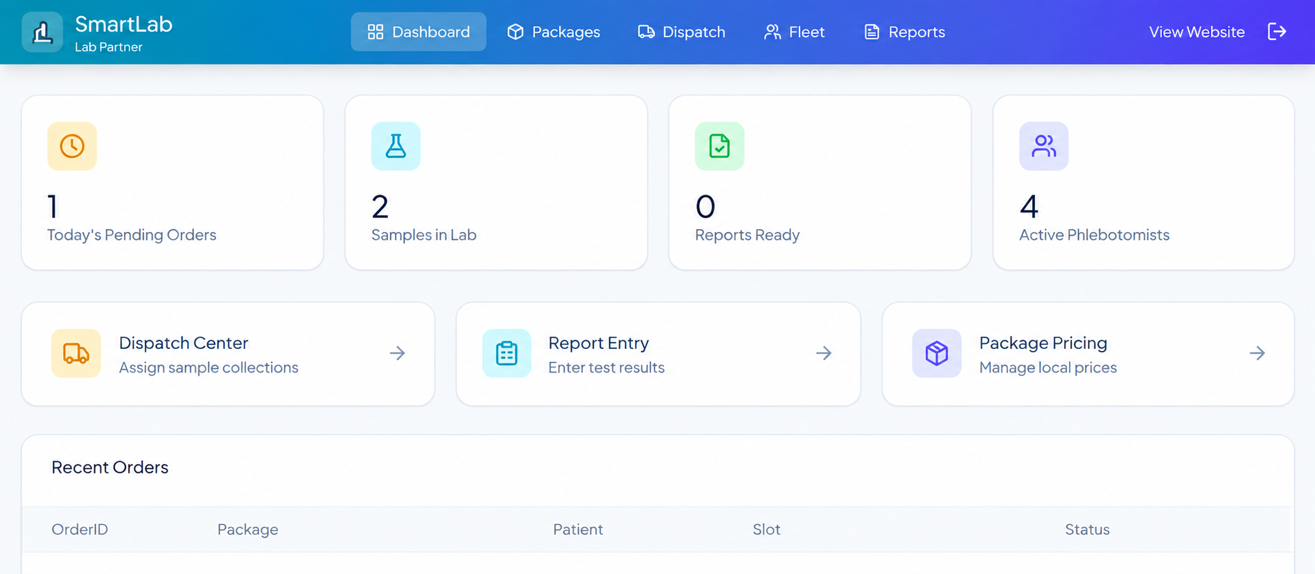SmartLab - Lab Partner & Franchise Management Dashboard preview