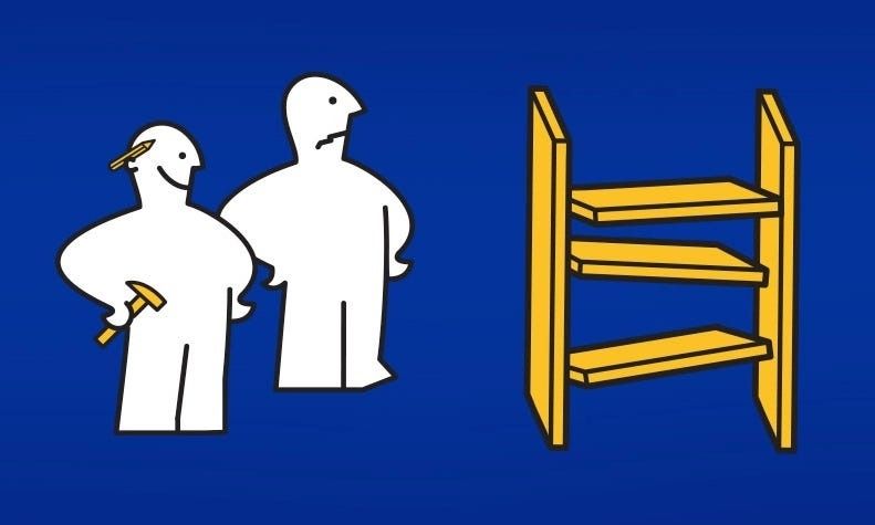 floorwiz ikea effect