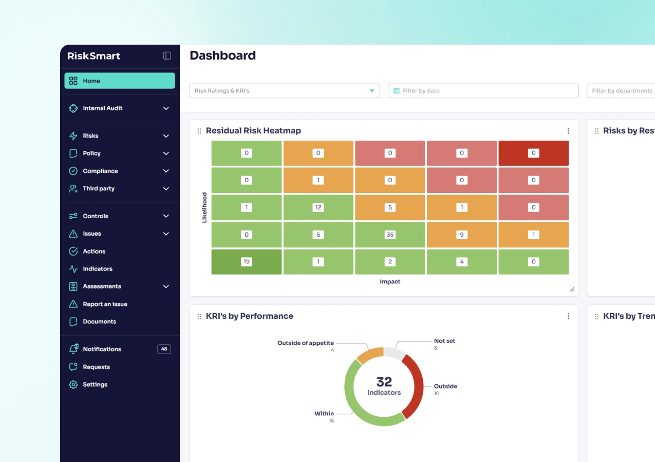 RiskSmart dashboard and reporting elements