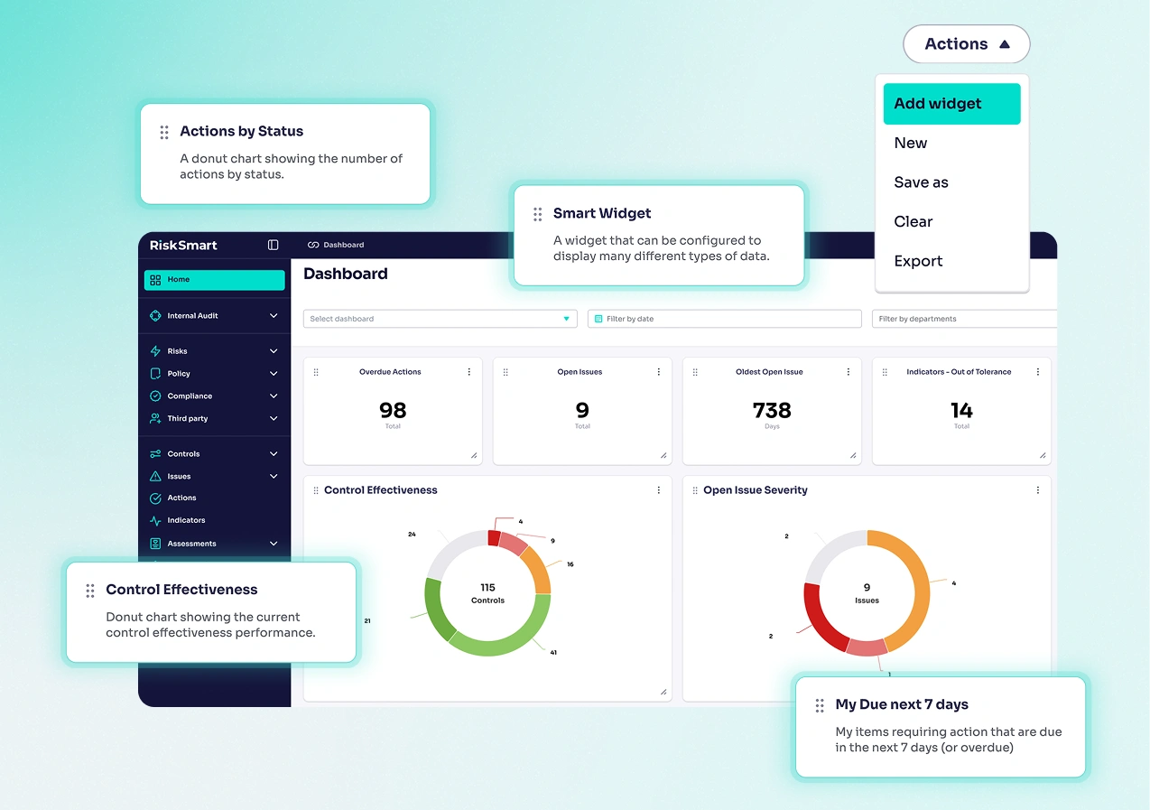 Graphic depicting customisable dashboard within RiskSmart platform
