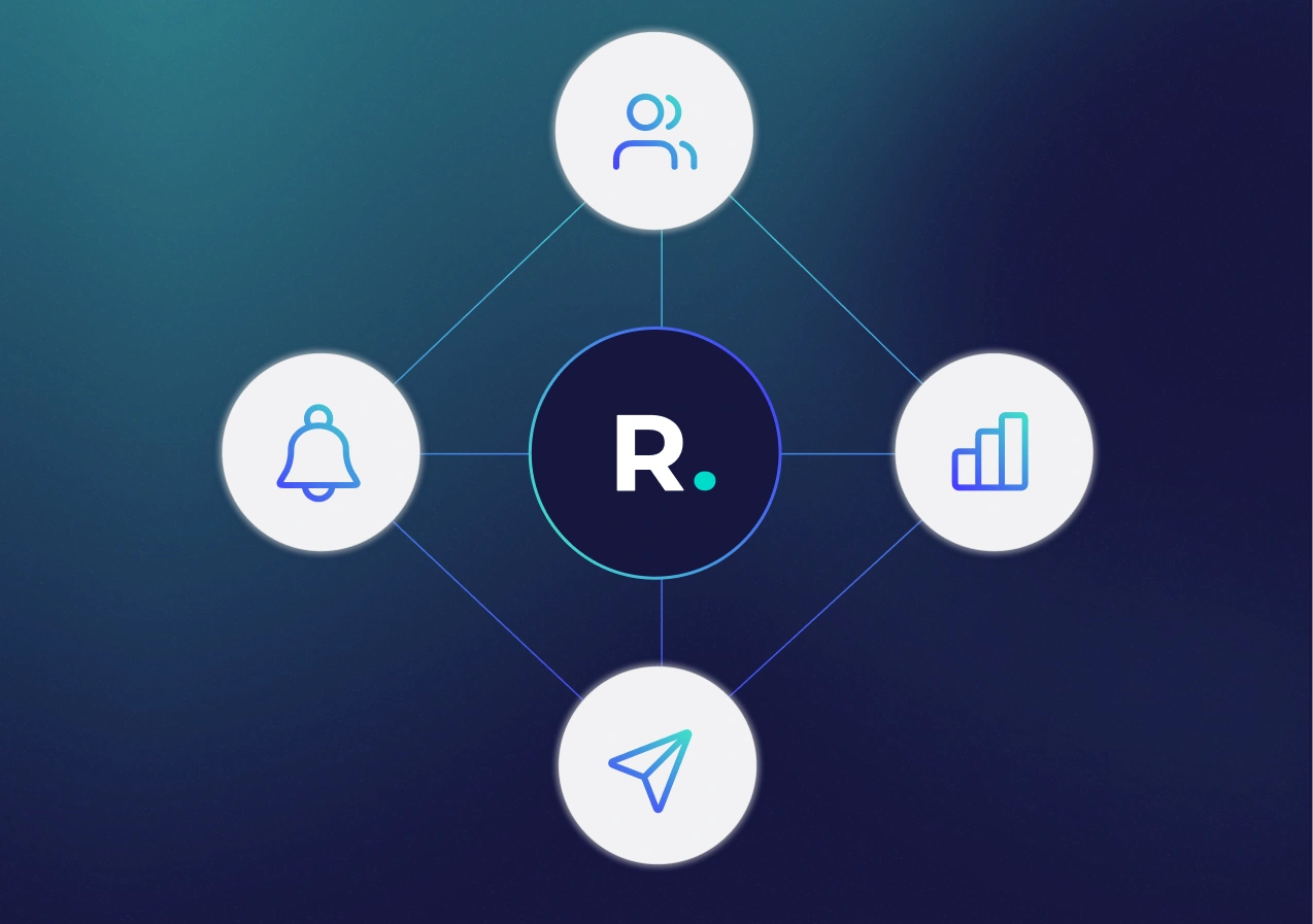 RiskSmart platform