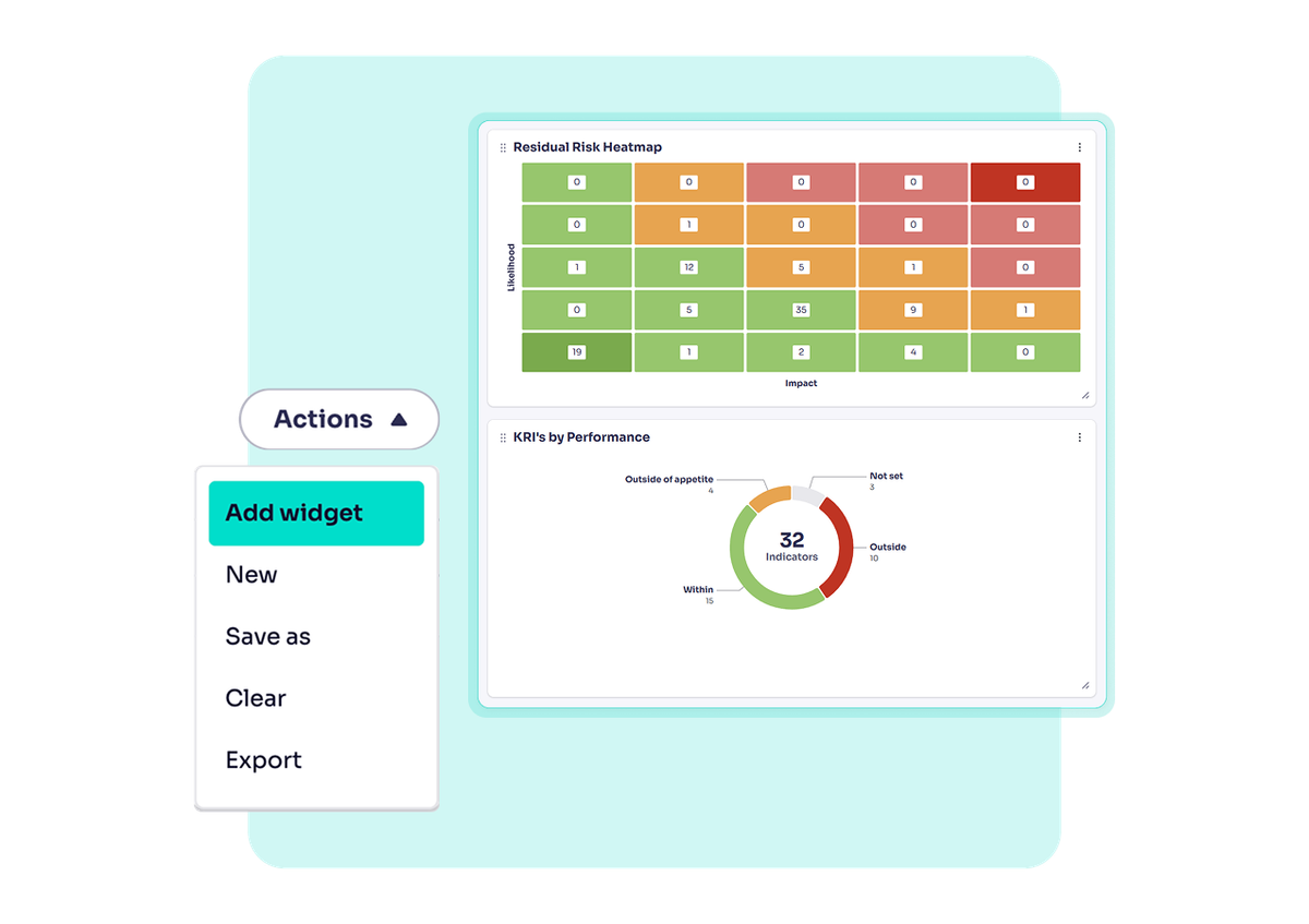 RiskSmart dashboard imagery with heat maps and pie charts