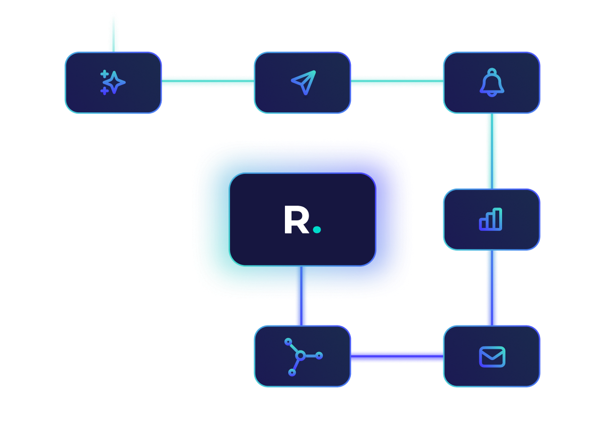 Graphic depicting RiskSmart workflow enhanced by AI