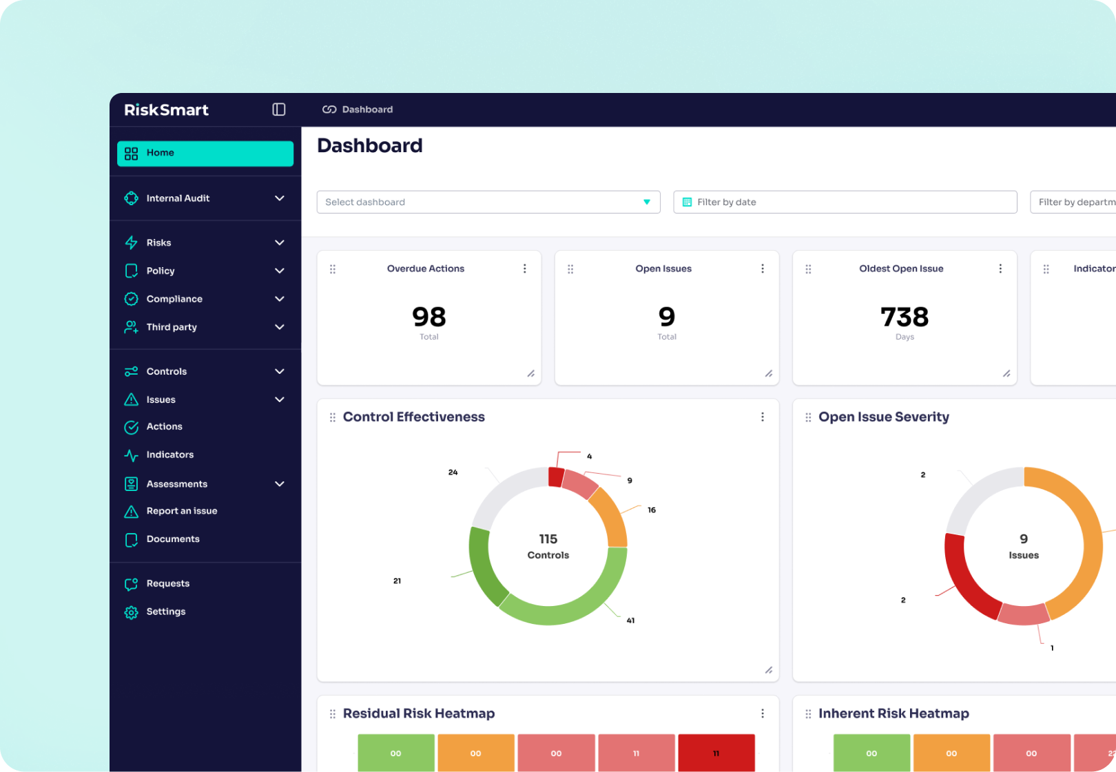 Why CPOs and Product teams love RiskSmart