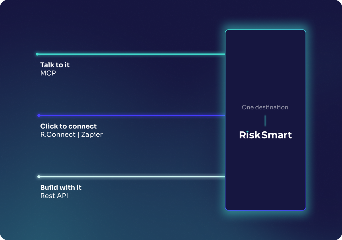 RiskSmart's three integration types
