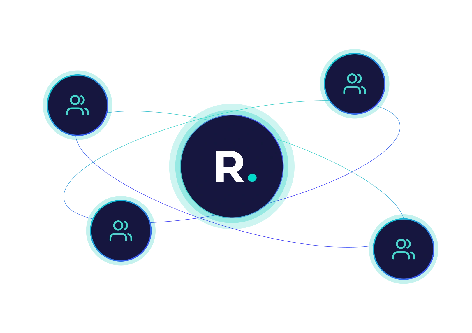 solar system illustration representing risk culture