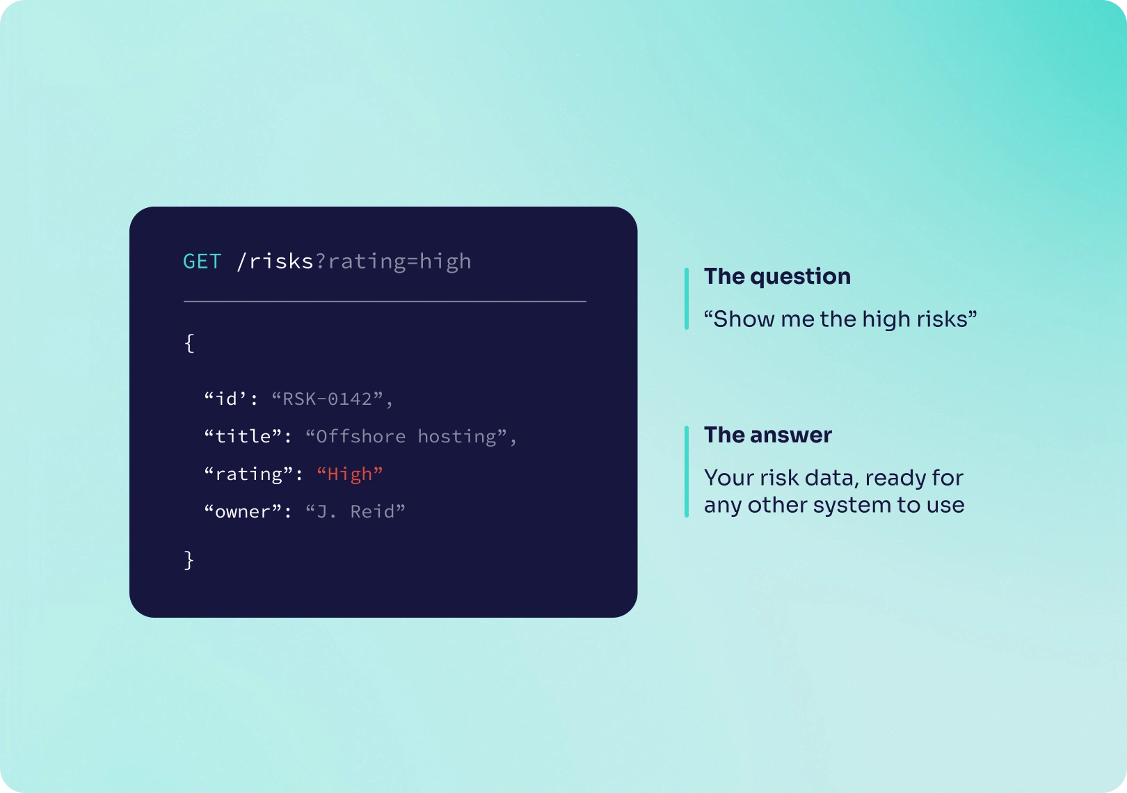 API & Webhooks: Build exactly what you need