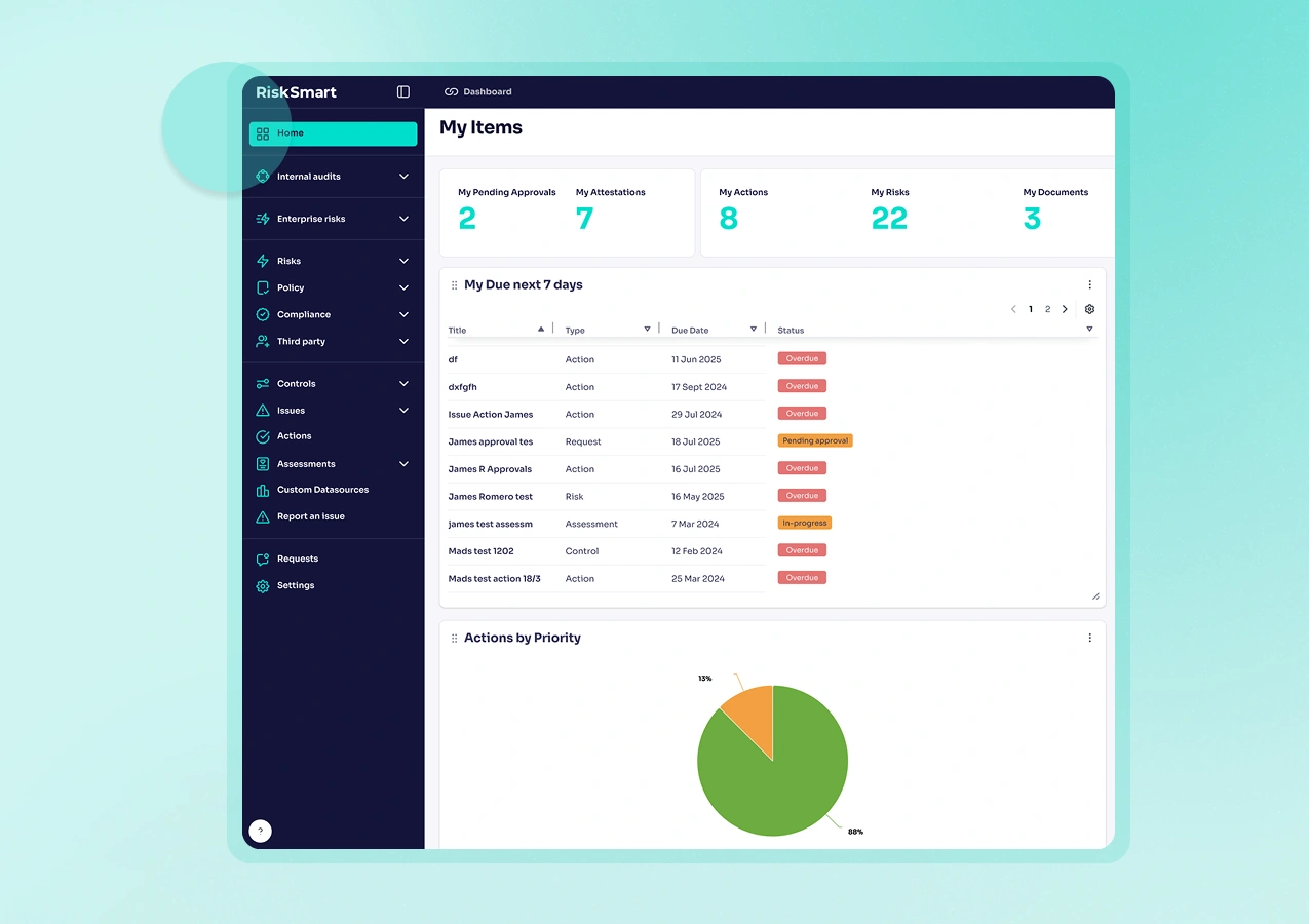 Speed and simplicity – they’re everything