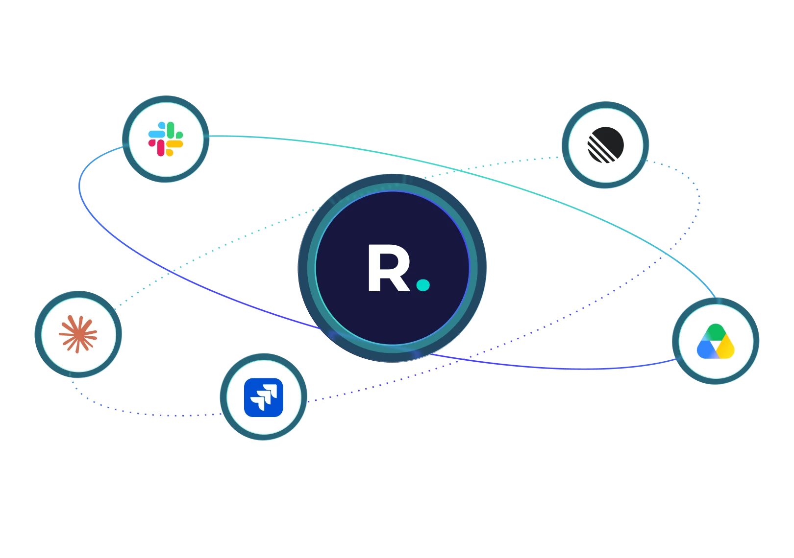 RiskSmart connects to your tech stack