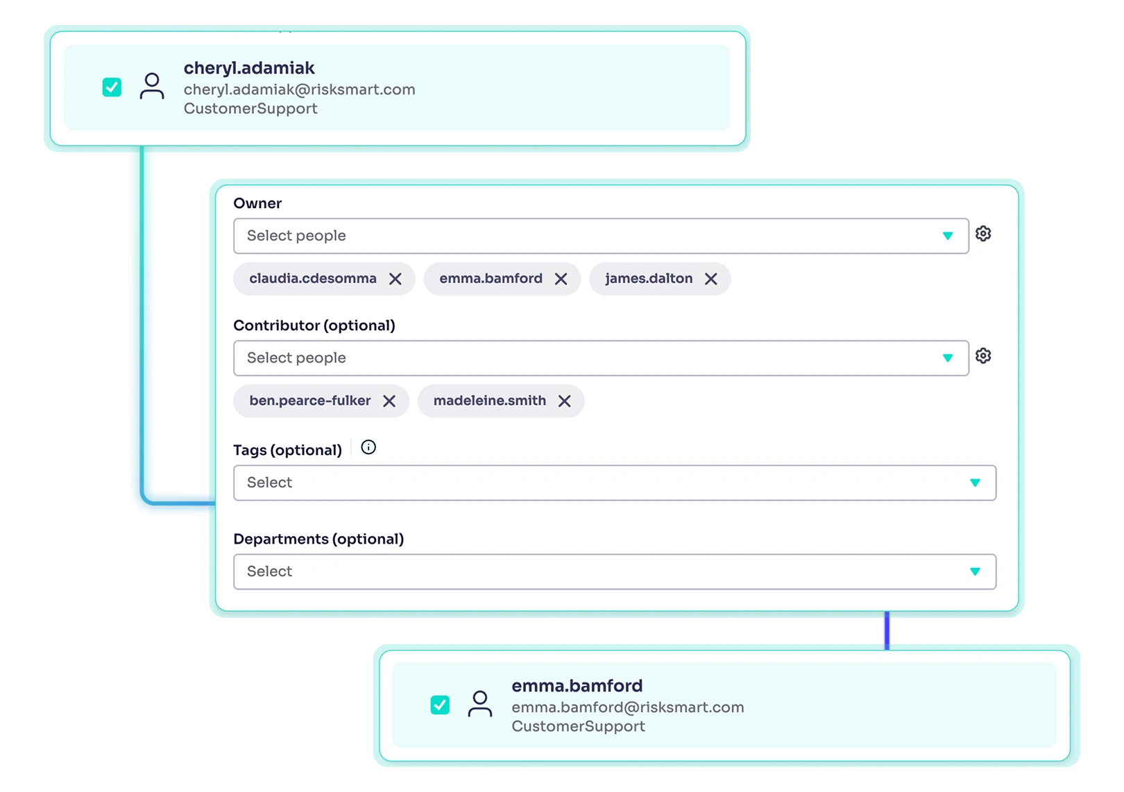 Assign ownership feature of platform