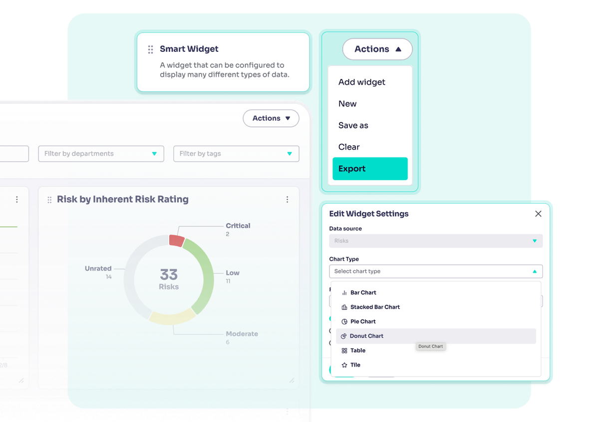 RiskSmart SmartWidget Overview