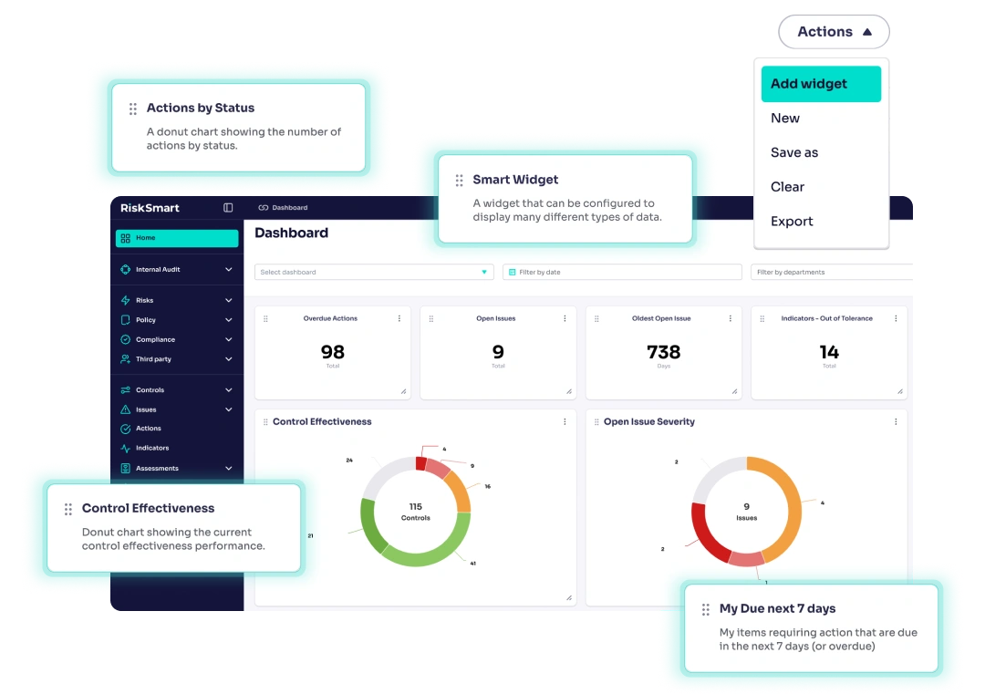 Selection of customisable dashboard widgets