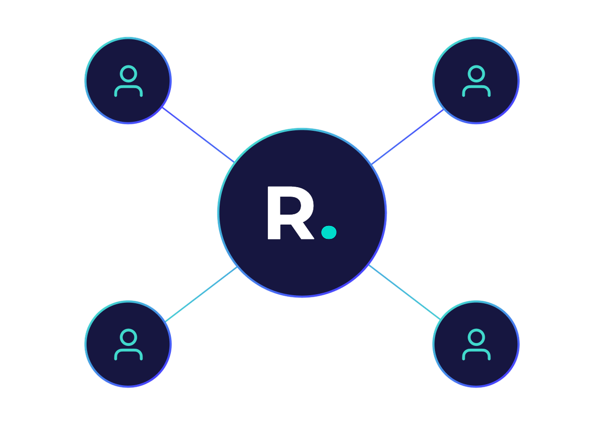 Graphic depicting user and human-led workflow supported by AI