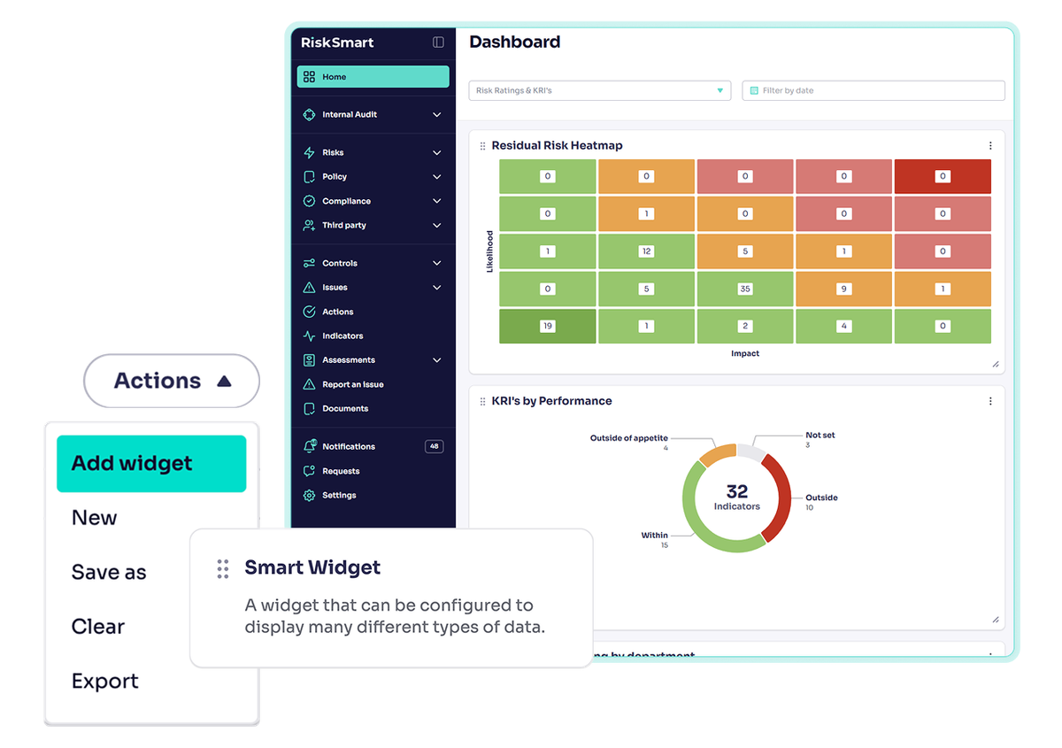 RiskSmart's reporting functions with heat maps and charts