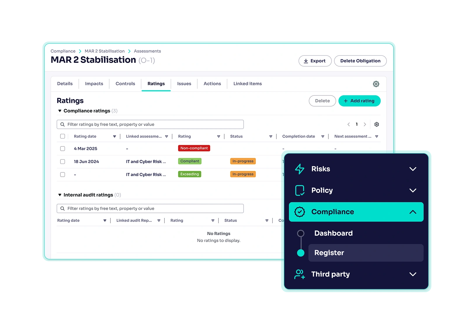 Compliance section of dashboard