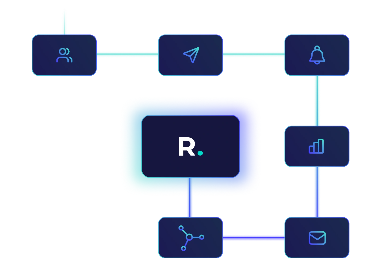 RiskSmart platform features