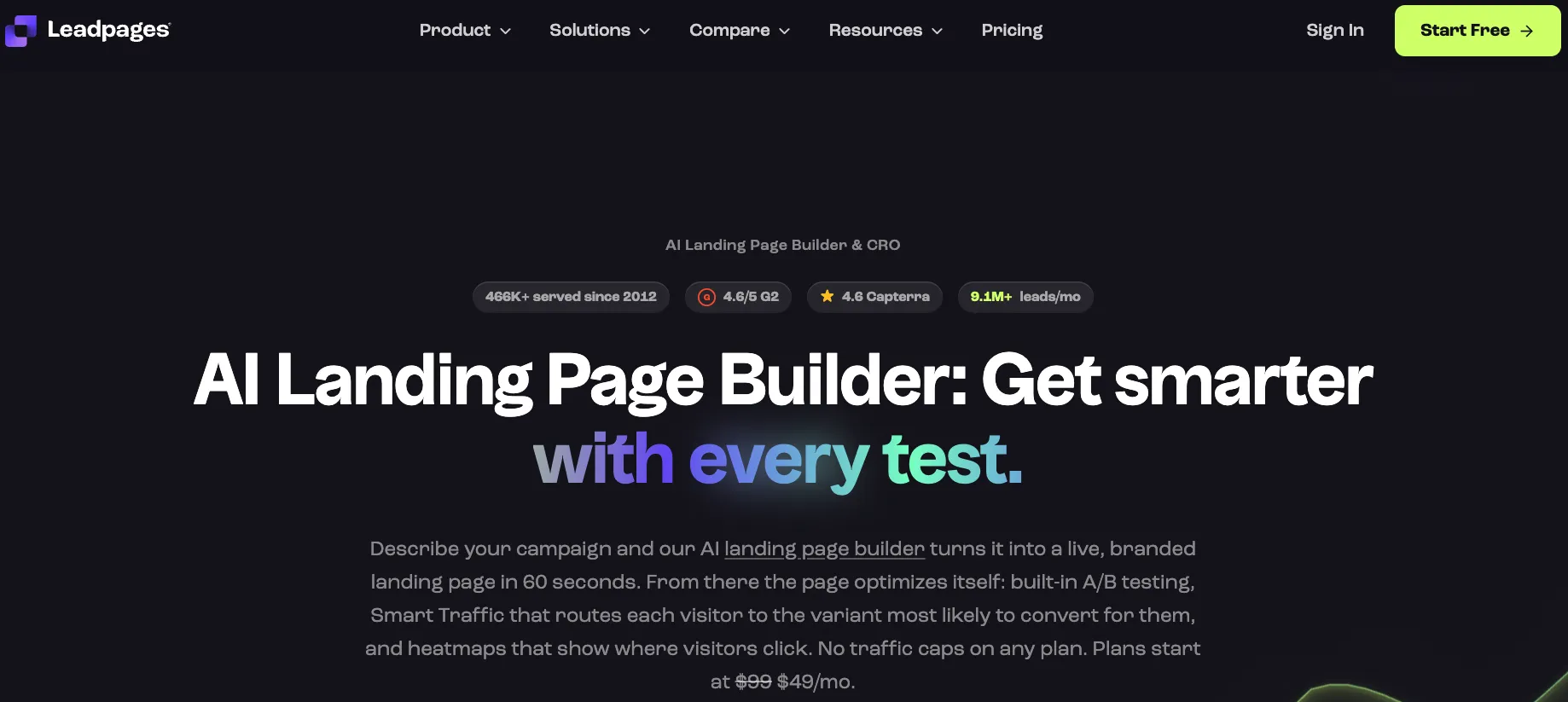 Leadpages - top rated conversion optimization platform