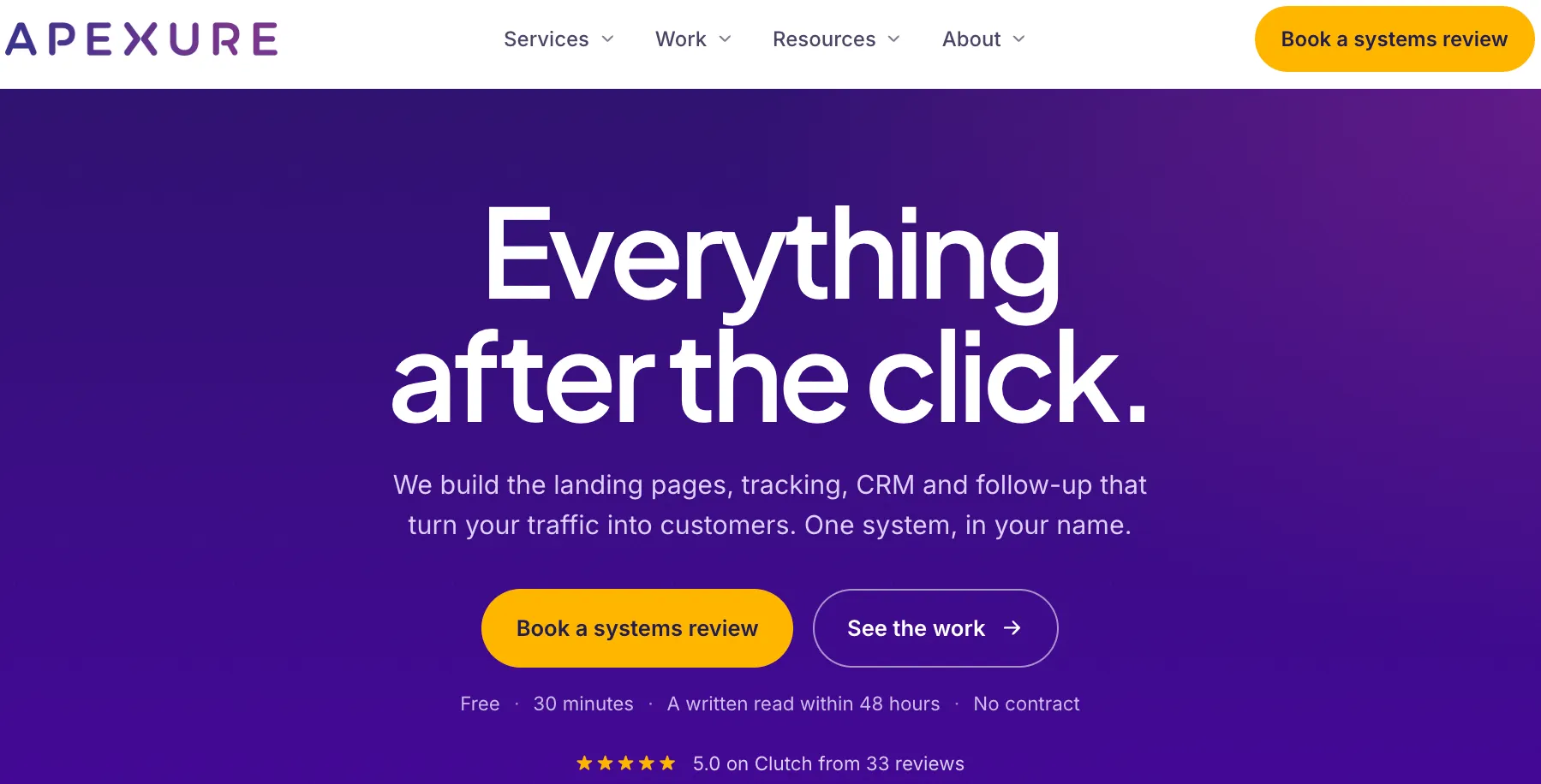 cro services for high-value b2b lead generation - Apexure