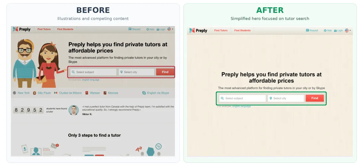 Preply landing page before and after CRO redesign, showing a simplified hero section and more prominent tutor search form.