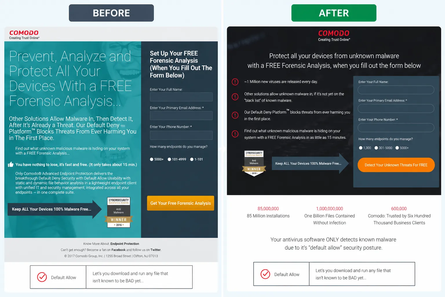 Comodo landing page before and after CRO redesign with clearer cybersecurity benefits, simplified messaging, and a stronger lead generation CTA