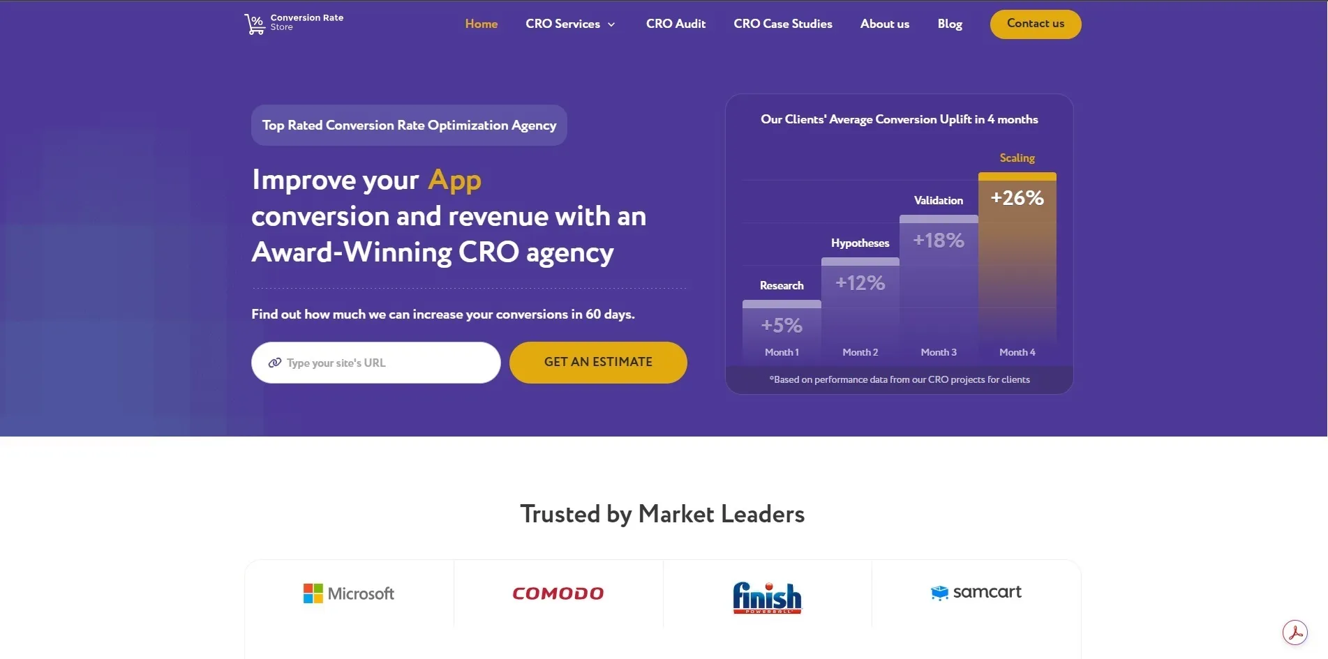 conversion rate optimization company - Conversion Rate Store
