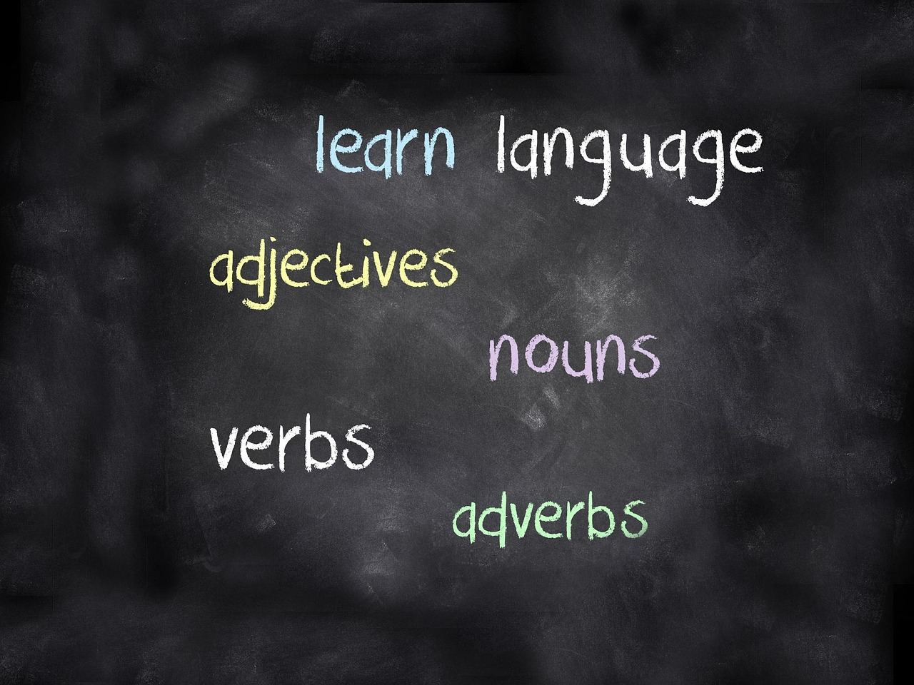 Chalkboard with colorful vocabulary terms related to language learning for 'Is Foreign Language Learning for you?'