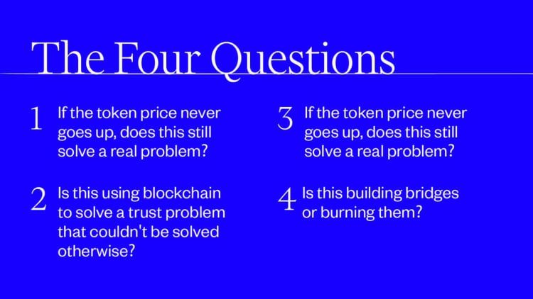 The Four Questions of the Skeptic Test