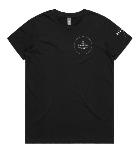 Merchandise