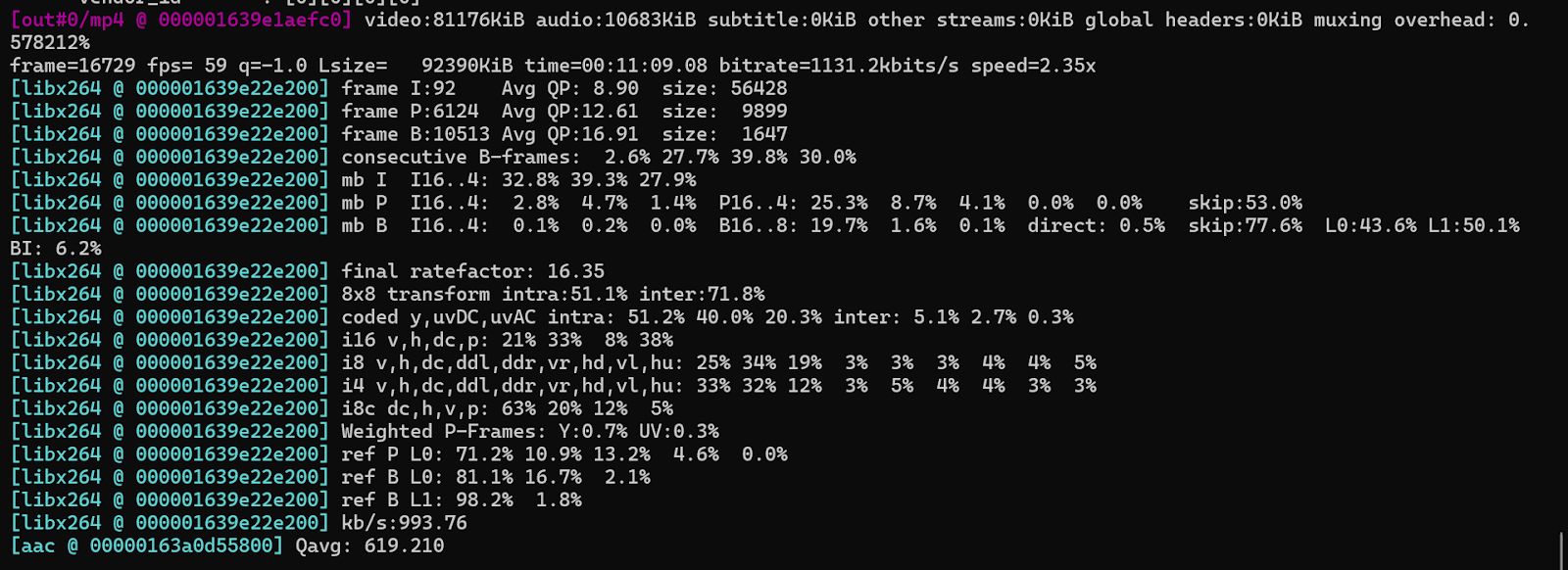Constant Bitrate (CBR) Encoding Output at 1 Mbps Using libx264