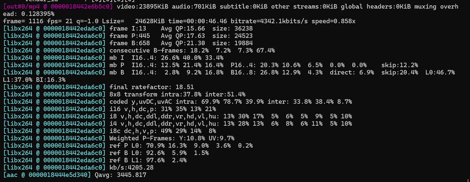 FFmpeg Output for VOD Encoding with Long GOP and Fixed Keyframe Interval (g=90)