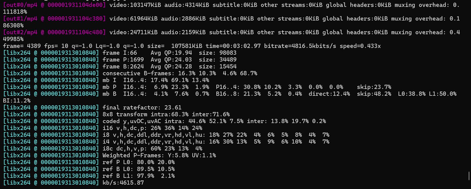 FFmpeg Output for Multi-Resolution VOD Transcoding (1080p, 720p, 480p)