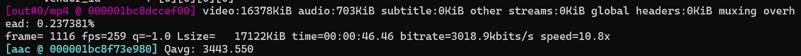 Mitigating Audio Clipping with the loudnorm Filter in FFmpeg