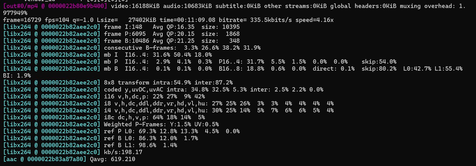 Cropping Video to 640x480 from Top-Left Corner Using FFmpeg