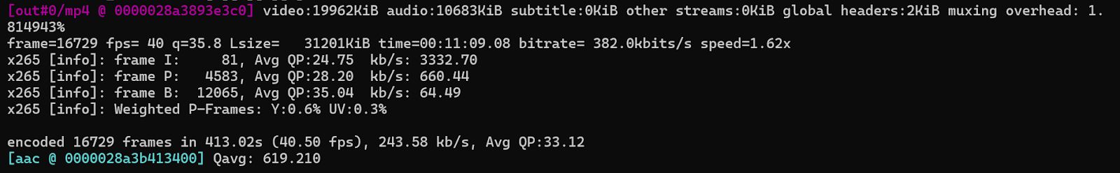libx265 Encoding Output (CRF 28)