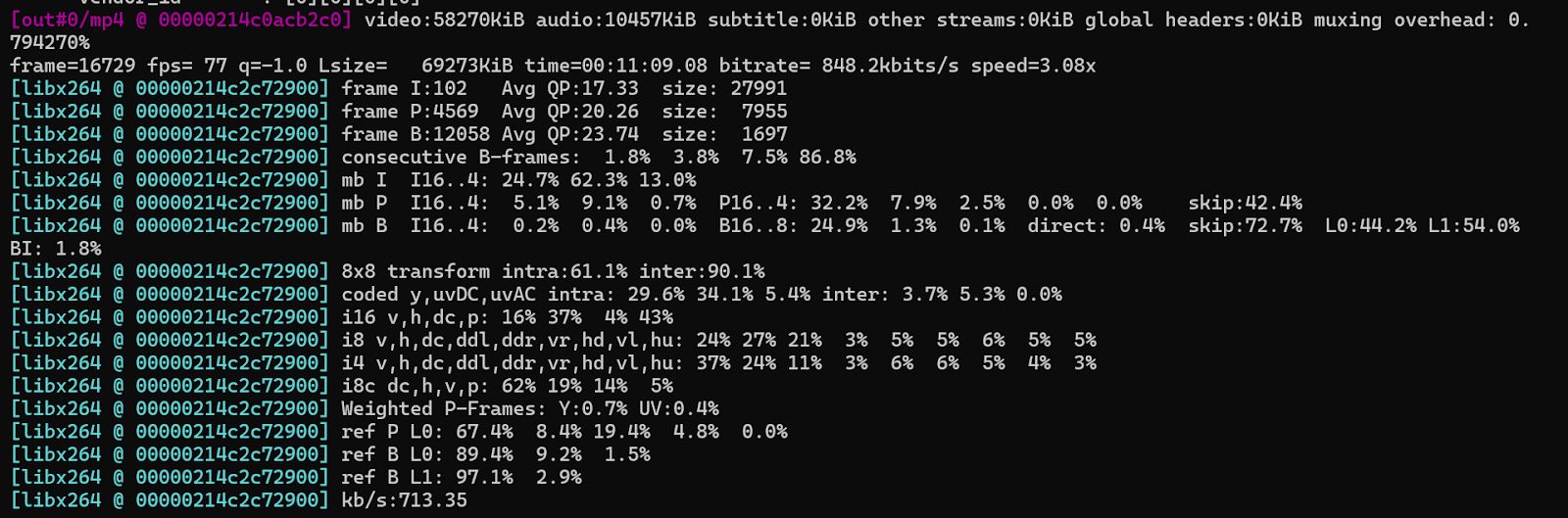 FFmpeg HQDN3D Denoising Output with Spatial and Temporal Filtering