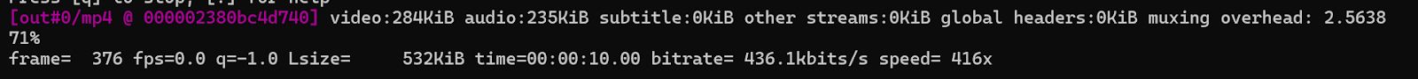 Trimming Video from Start Time Using FFmpeg