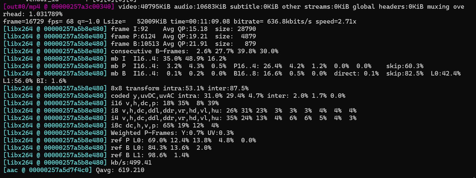 Converting Audio Codec to AAC with 128 kbps Bitrate