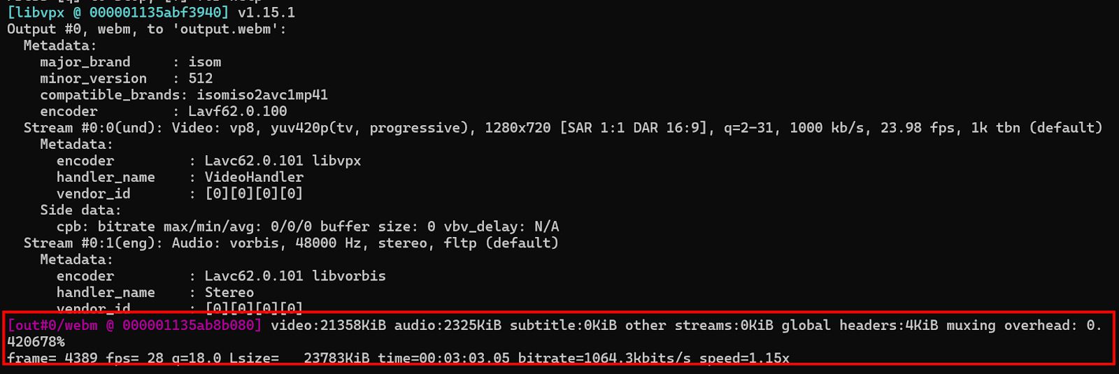 VP8 WebM Encoding with libvpx and libvorbis