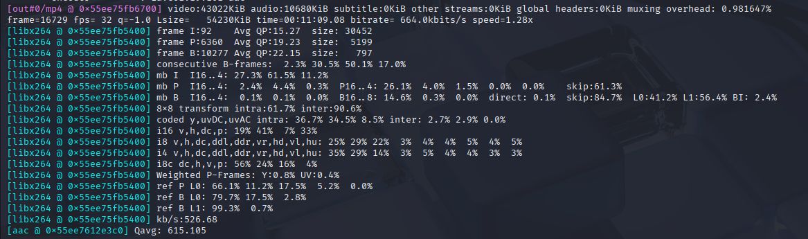 FFmpeg Batch Resize Output for 1280x720 Conversion