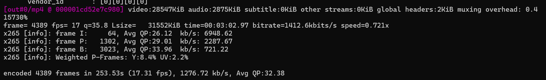 FFmpeg HDR10+ Encoding Output Using Patched x265 Build (Experimental Setup)