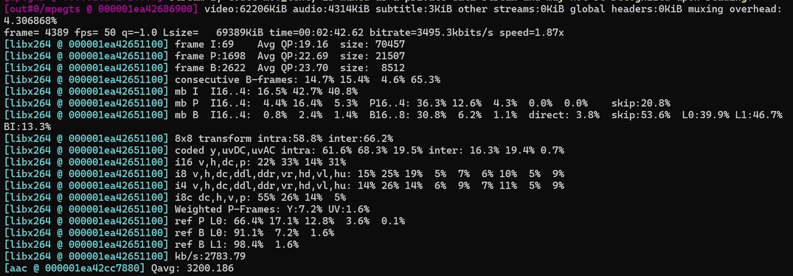 Closed Captions Embedding Output 