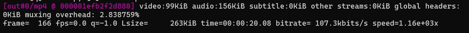 FFmpeg Output for Timestamp-Based Clipping Derived from Frame Number