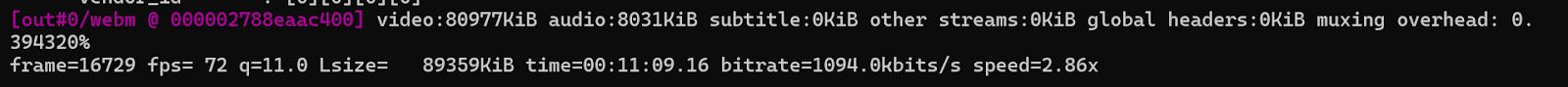 VP8 Encoding Output