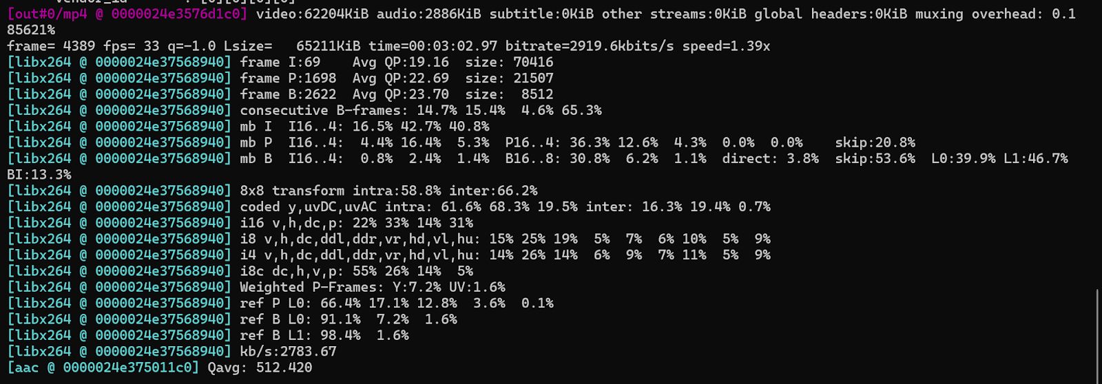 FFmpeg Output for Scaling Video to 1280x720 Resolution