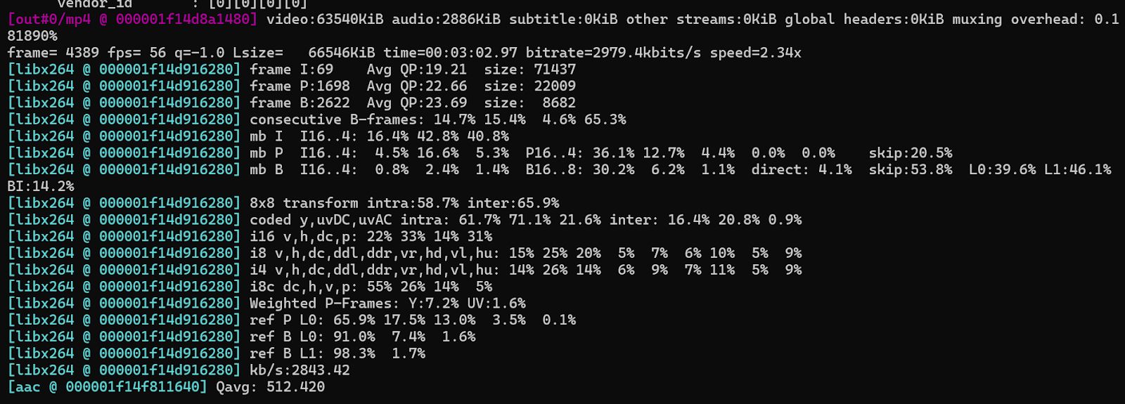 Tuning FFmpeg for Specific Use Cases (Film, Animation, Grain)