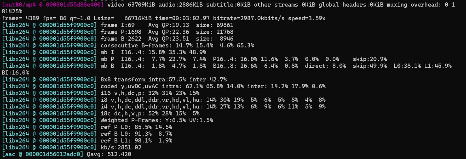Combining Threads, Preset, and Tune for Optimized Encoding