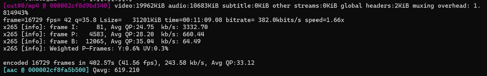 libx265 Output with hvc1 Tag 